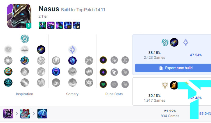 nasus ap 14.11 bi mat 3