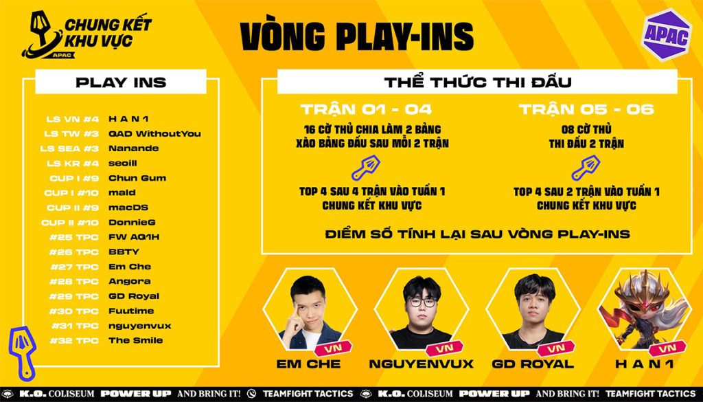 Vong loai CKTG mua 15 vong loai khu vuc 1