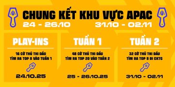 Vòng loại CKTG TFT Mùa 15 – Chung kết Khu Vực APAC