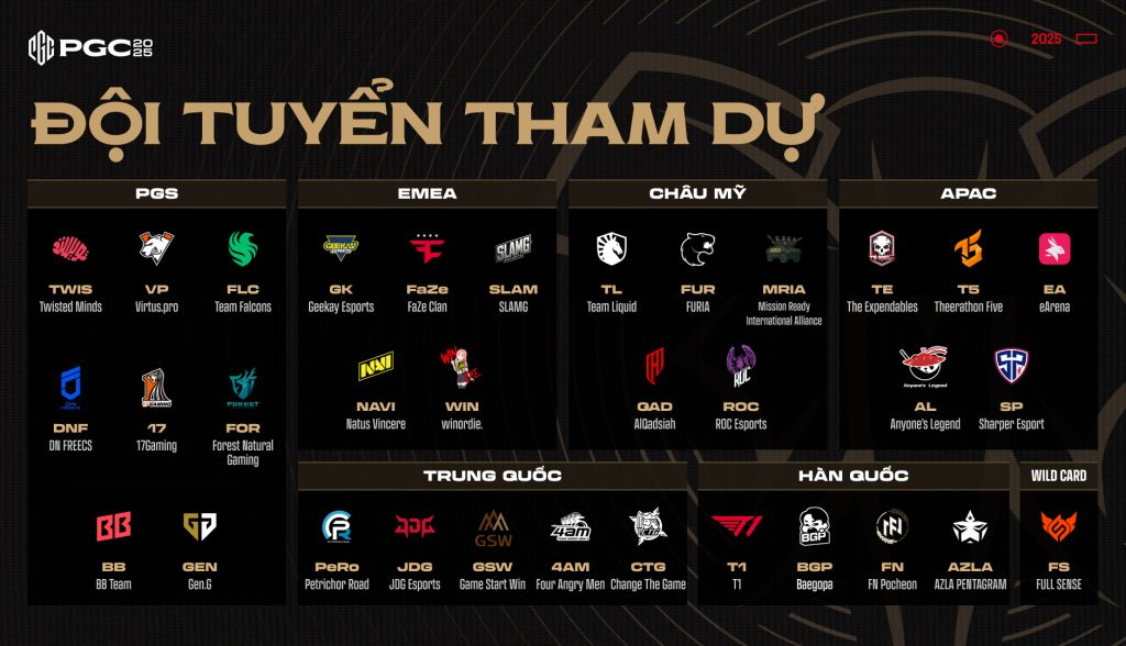 PGC 2025: Thông tin, lịch thi đấu, tuyển thủ pgc 2025 viet nam tham du 1