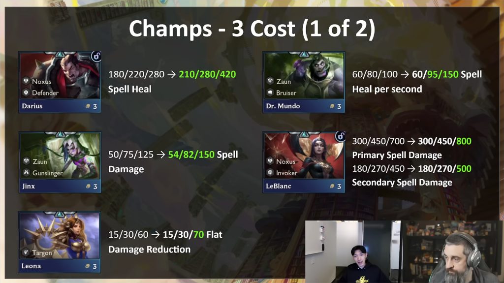 dtcl 16.5 tft thay doi 1